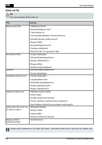 Страница 186