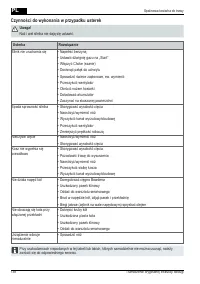 Страница 138