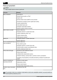 Страница 162