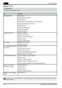 Страница 198