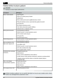 Страница 246