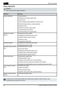 Страница 258