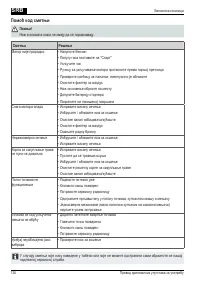 Страница 126