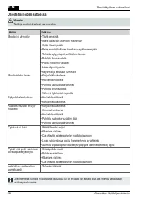Страница 222