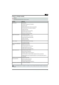 Страница 131