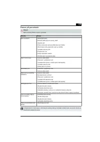 Страница 159