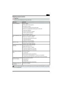 Страница 187