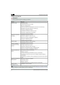 Страница 202