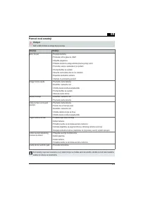 Страница 215