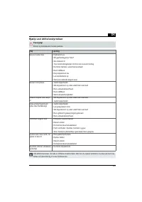 Страница 229