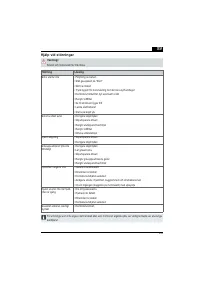 Страница 243