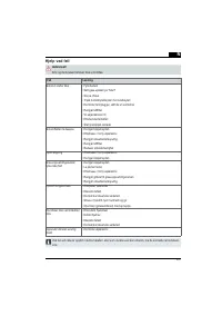 Страница 257