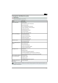 Страница 271