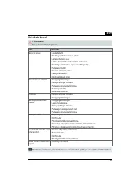 Страница 285