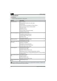 Страница 314