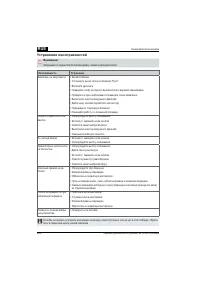 Страница 328