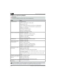 Страница 398