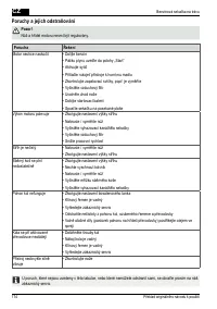 Страница 174