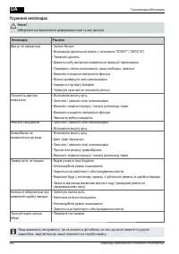 Страница 282