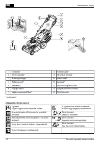 Страница 138