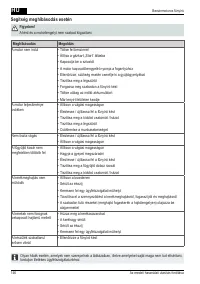 Страница 146
