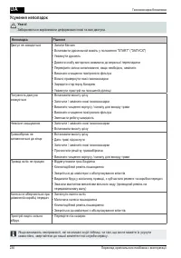 Страница 236
