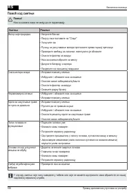 Страница 106