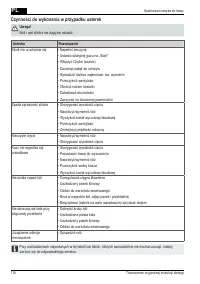 Страница 116