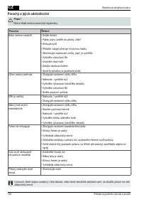Страница 126