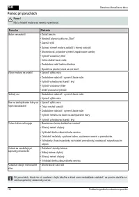 Страница 136