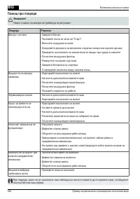 Страница 246