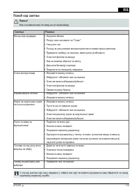 Страница 115