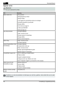 Страница 166