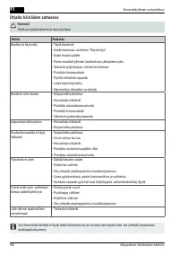 Страница 186