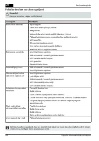 Страница 206