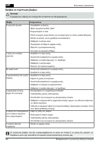 Страница 266