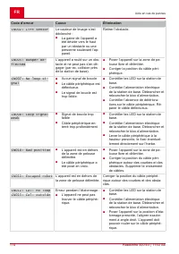 Страница 114