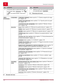 Страница 122