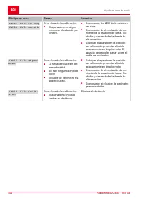 Страница 144