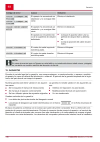 Страница 146