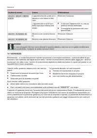 Страница 173