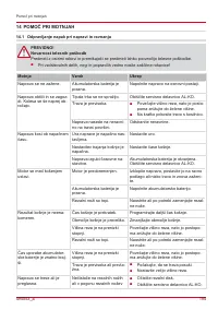 Страница 195