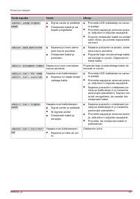 Страница 197