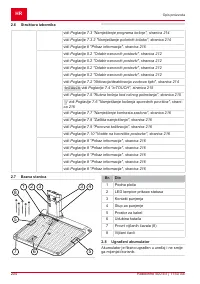 Страница 204