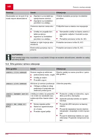 Страница 222