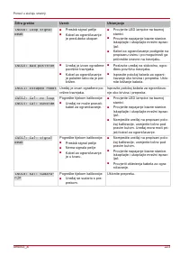 Страница 223