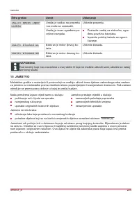 Страница 225