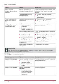 Страница 249