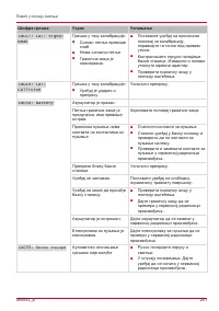 Страница 251