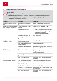 Страница 278